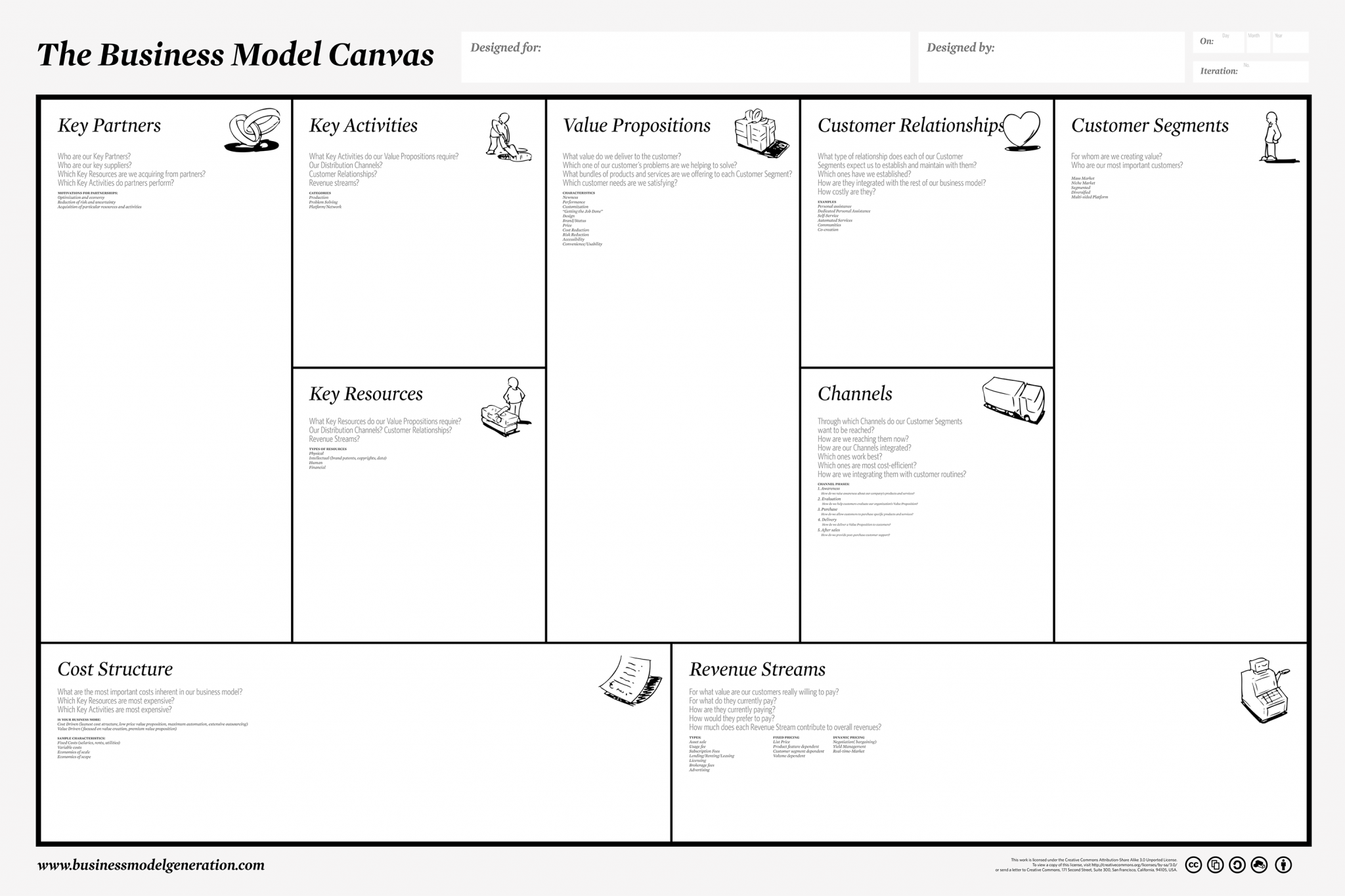 Lean Canvas & Business Model Canvas